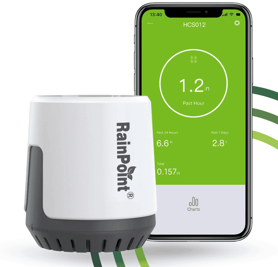 Smart wireless waterflow meter